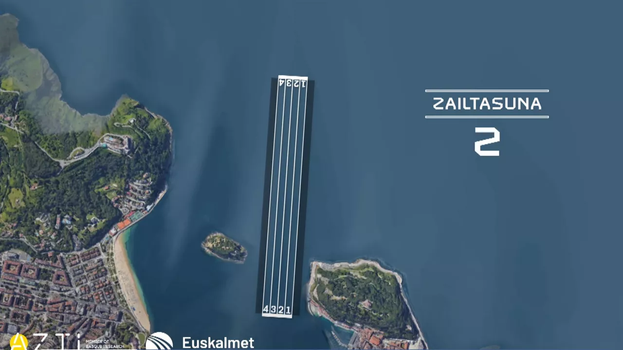 20230707145206_aztiestropadakeitbmedia_