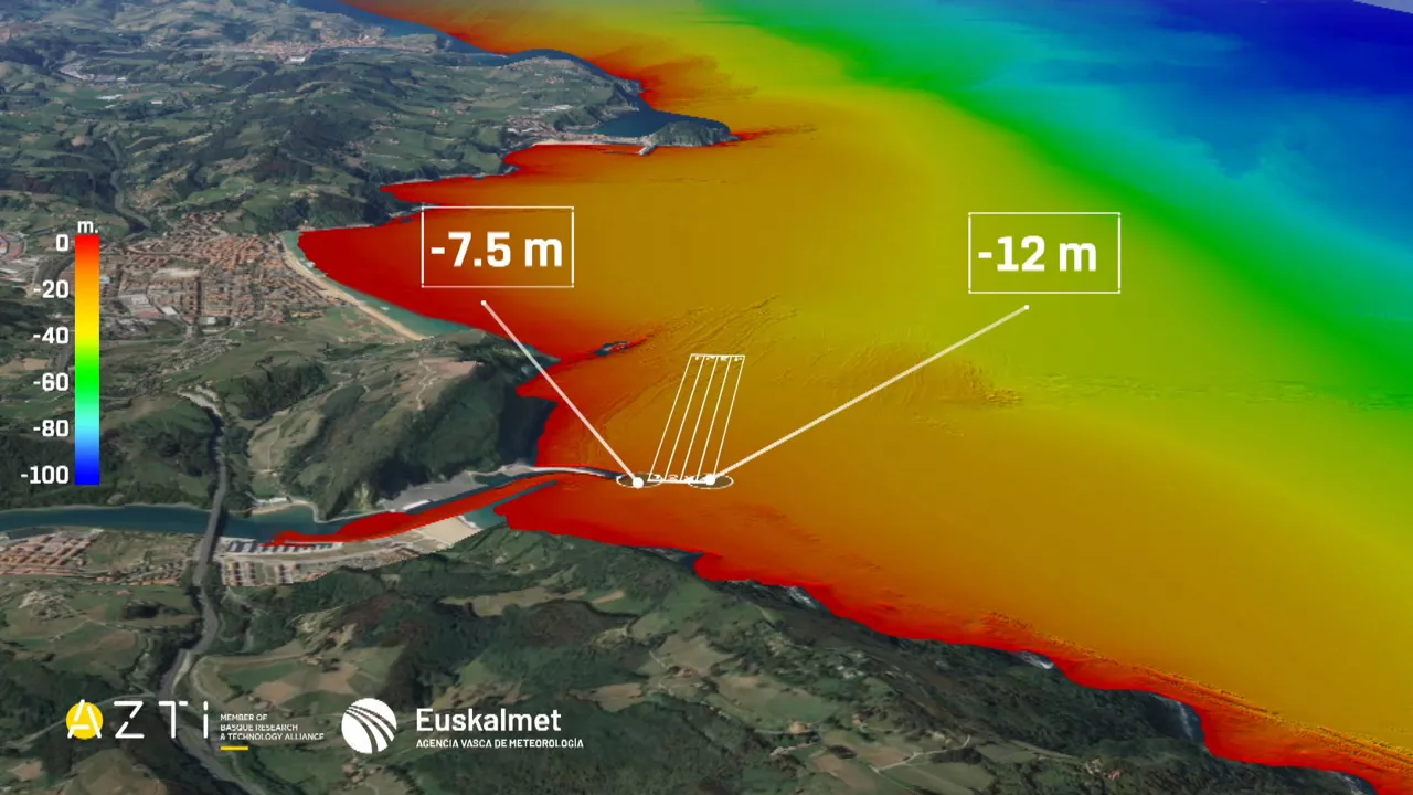 20230714153635_batimetria-orio_