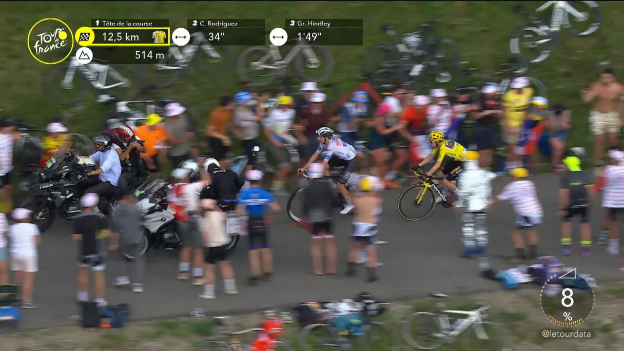 20230715183406_pogacar-vingegaard-tour-etapa-14_