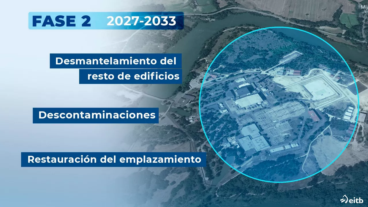 Fase 2 del desmantelamiento. Foto: EITB Media.