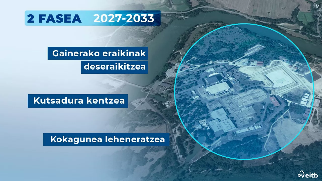 Eraistearen 2 fasea. Argazkia: EITB Media.