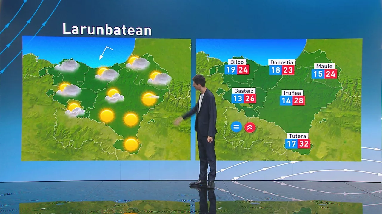 Iragarpena larunbata uztailak 22 eguraldia