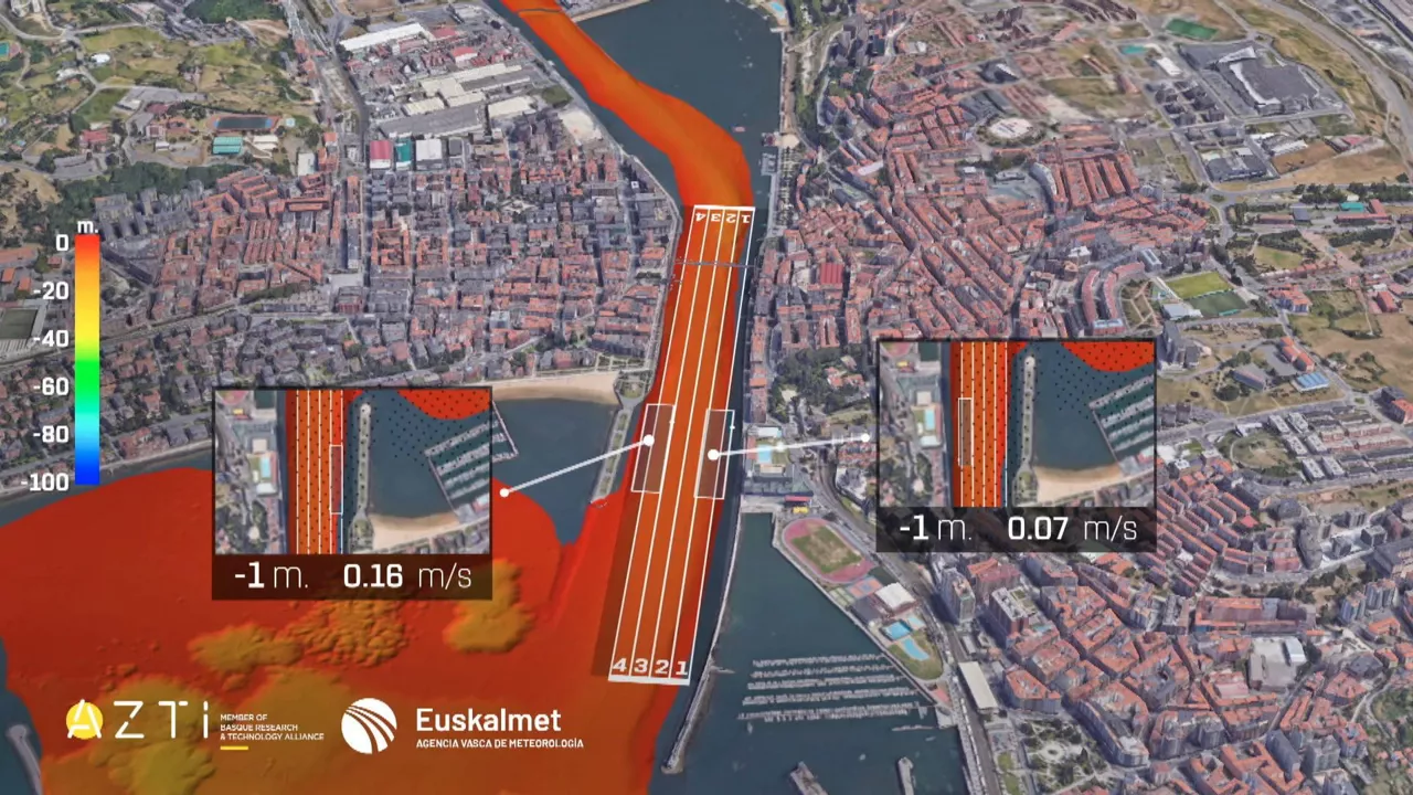 20230721192532_sestao-batimetria_