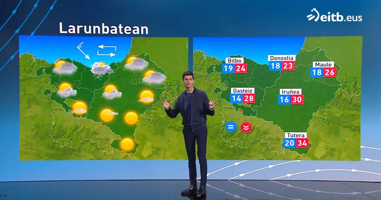 larunbatean