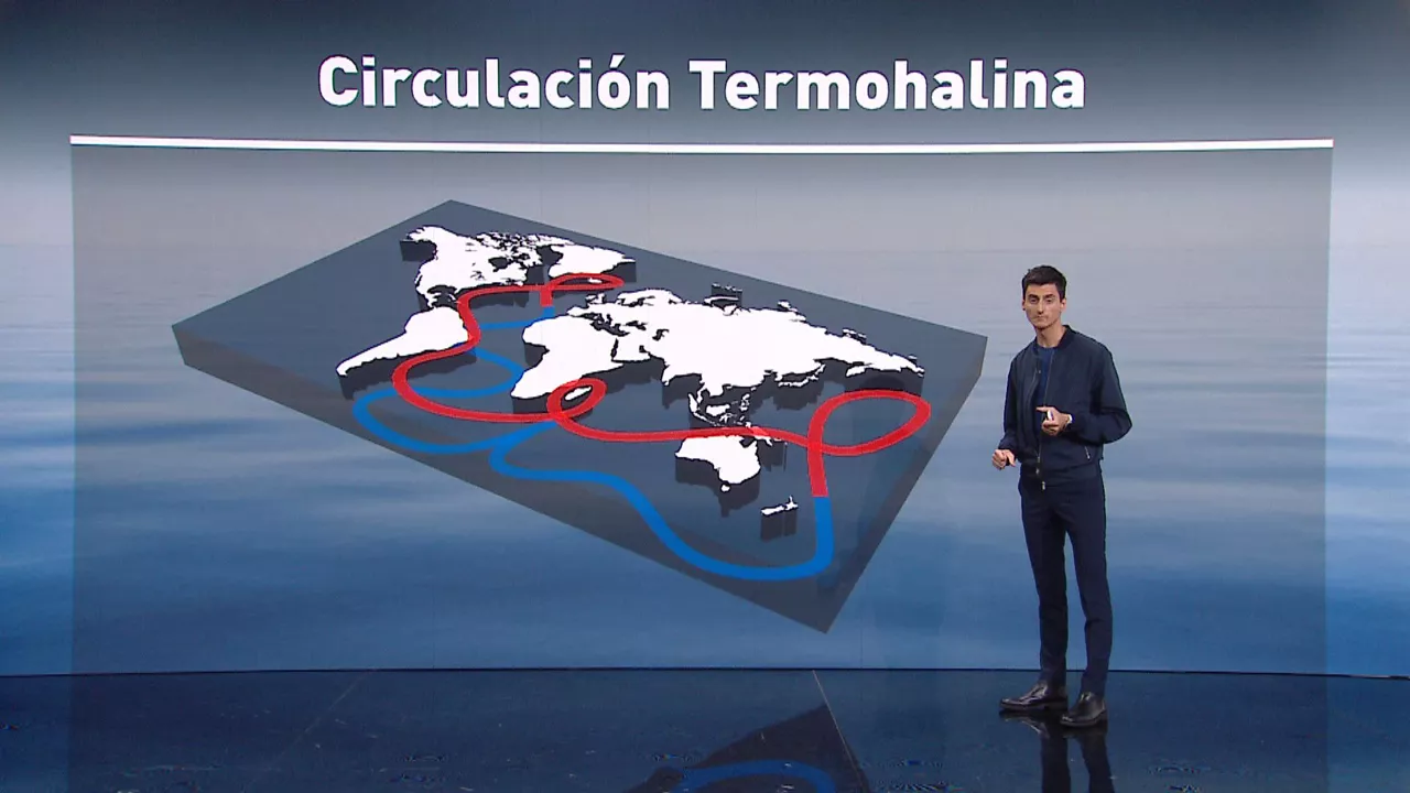 20230728163656_es-meteorologia-azalpenak-corriente-termohalina_