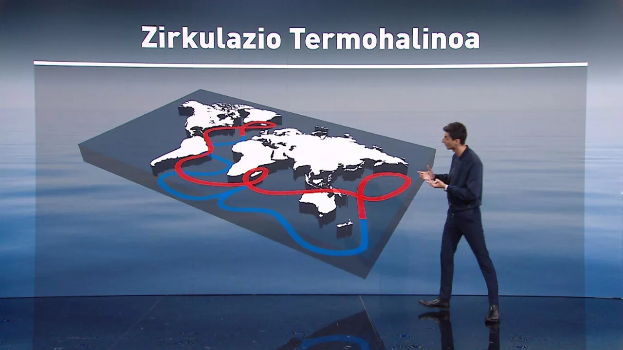 20230728164411_eu-meteorologia-azalpenak-korronte-termohalinoa_