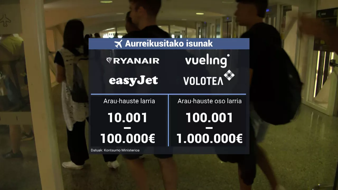 20230803203345_isunak-aire-konpainiak_