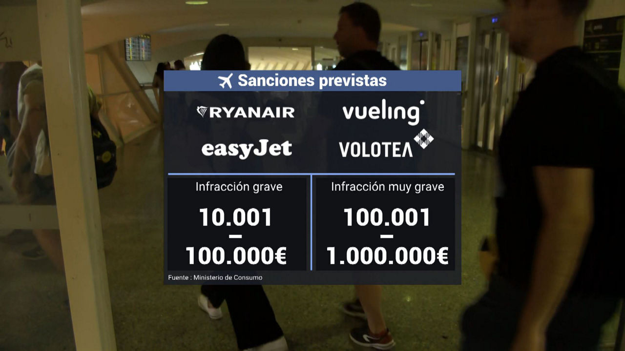 20230803214858_sanciones-vueling-ryanair-volotea_