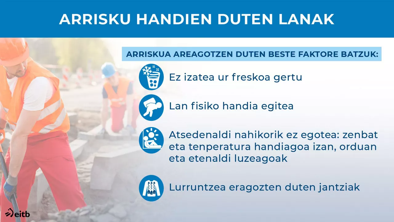 dls_calor_y_trabajo_3_eu