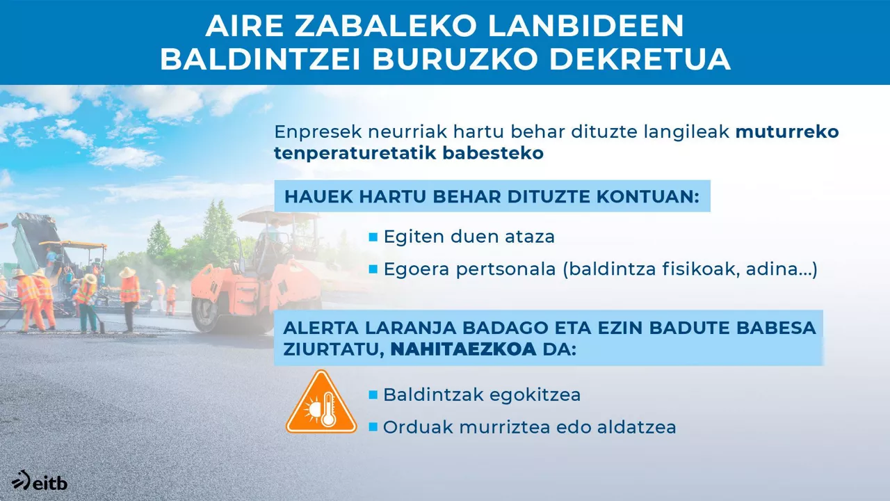 dls_calor_y_trabajo_1_eu