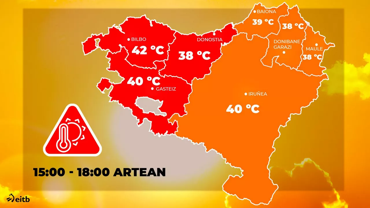Alerta meteorológica
