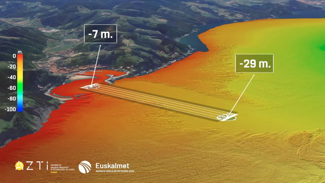 20230824154637_batimetria-ondarroa_
