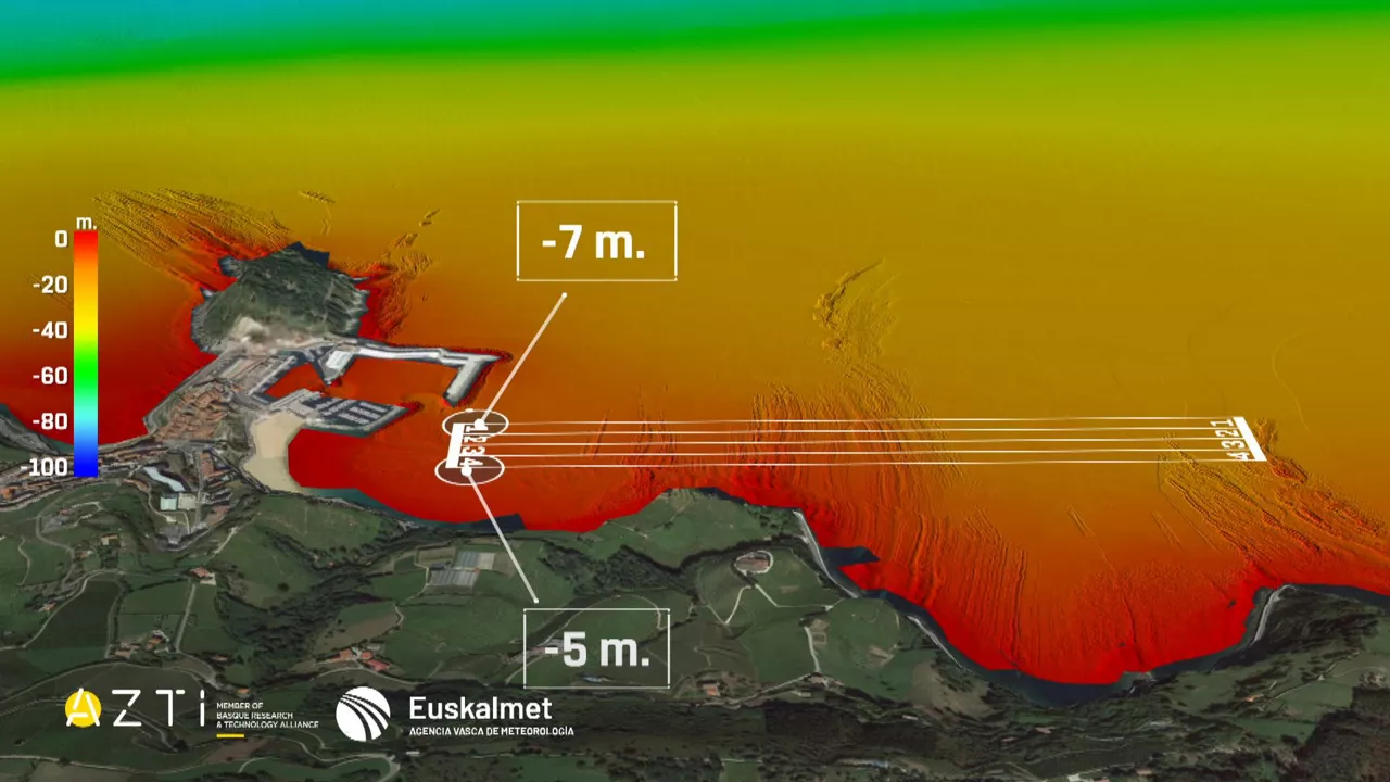 20230825191814_getaria-batimetria_