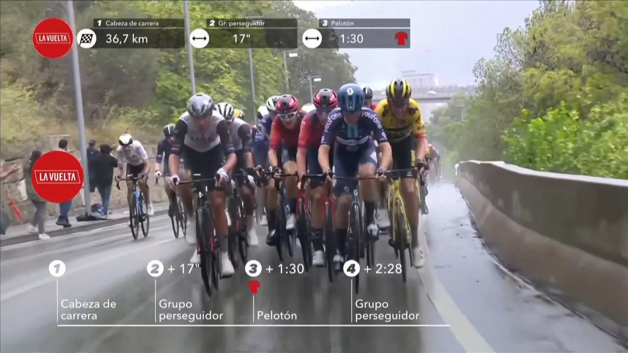 Resumen de la segunda etapa de la Vuelta a España 2023