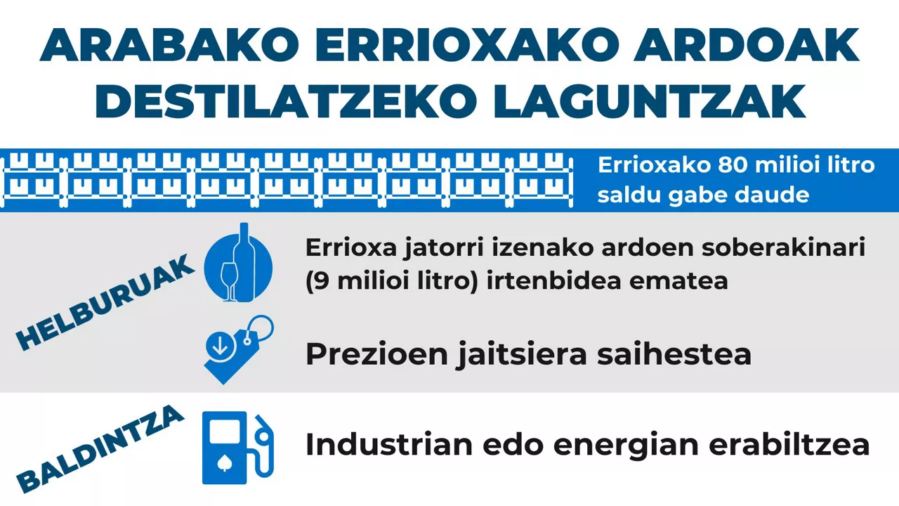 ardoak-1-eus-ONA2