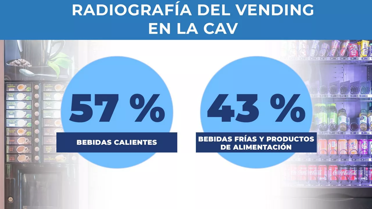 DLS RADIOGRAFÍA VENDING