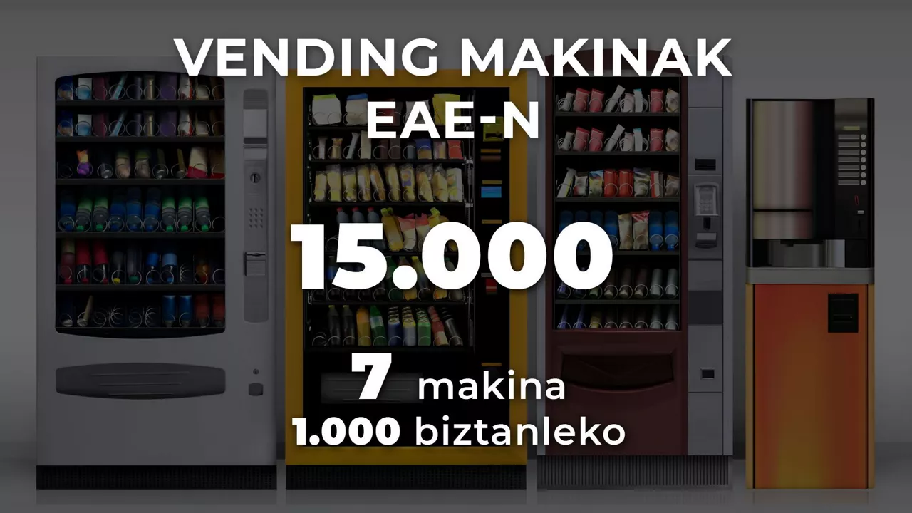 DLS VENDING MAKINA