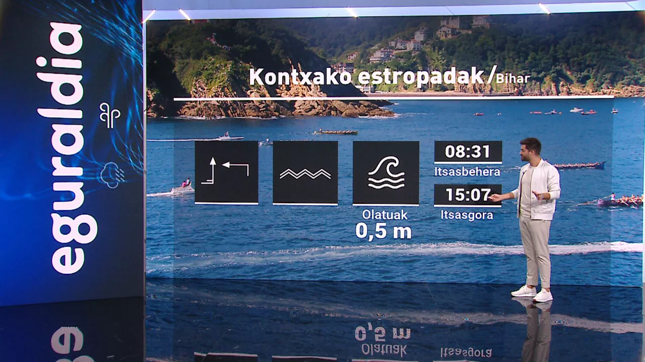 20230909165400_kontxako-iragarpena_