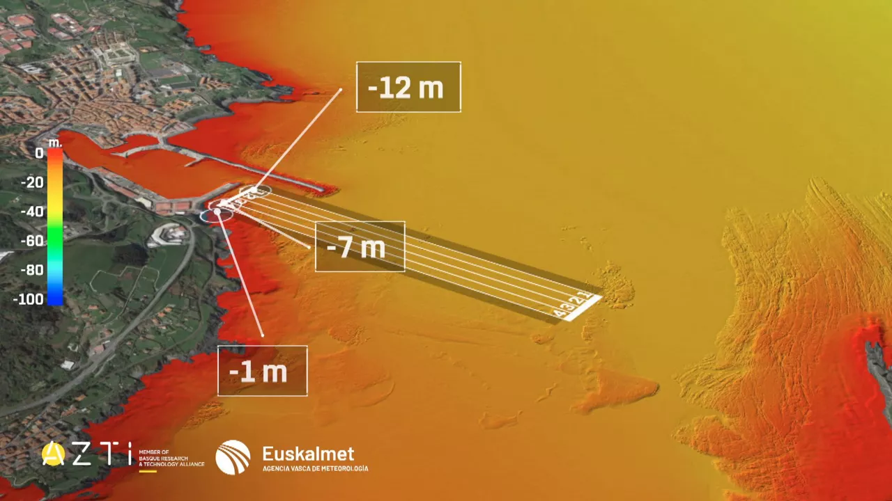 20230915153102_batimetria-bermeo_