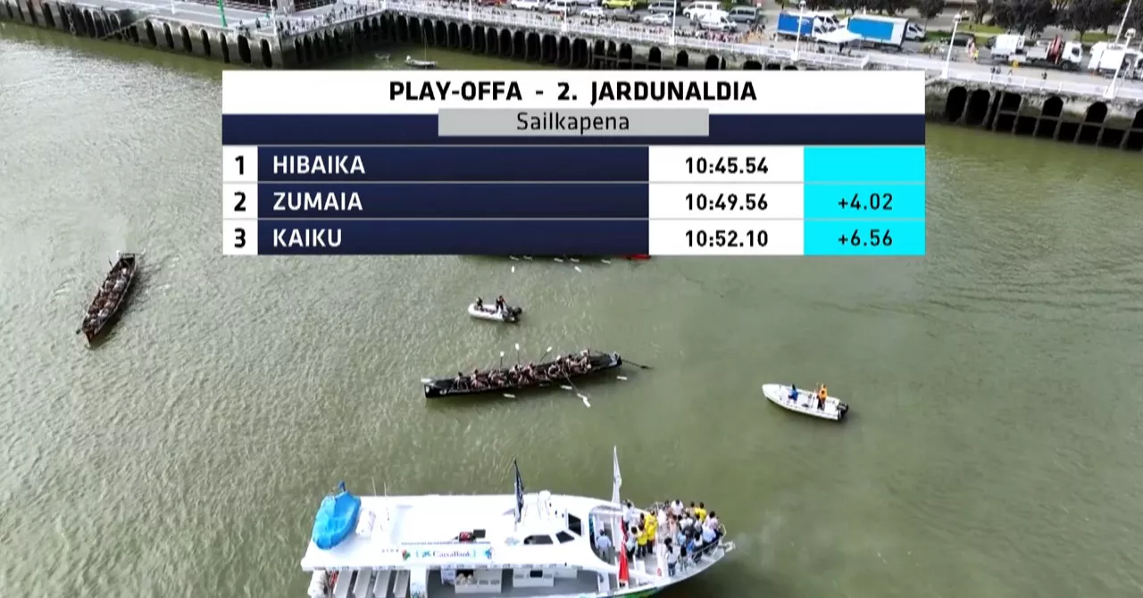 2. jardunaldiko sailkapena