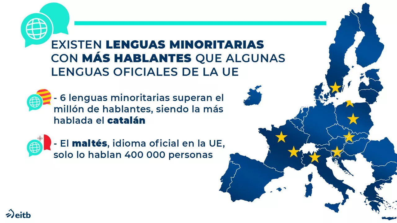 dls_idiomas_oficiales_2_es