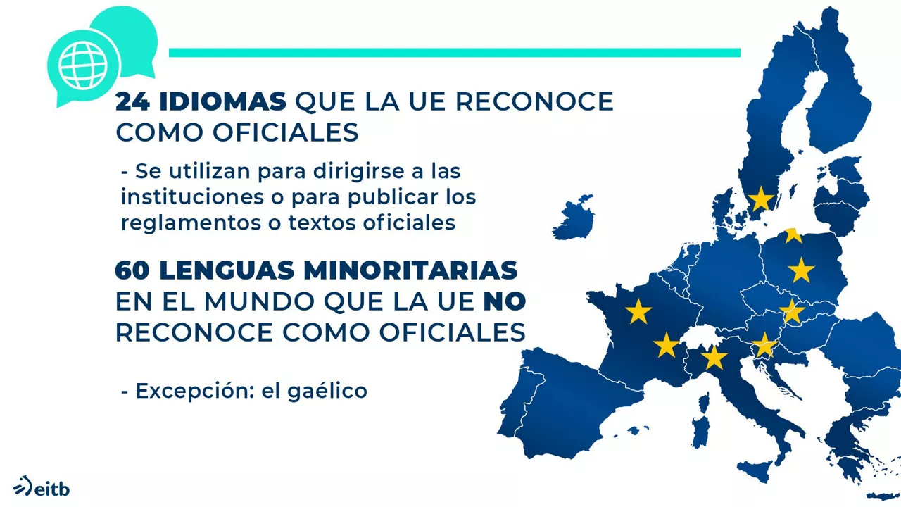 dls_idiomas_oficiales_es