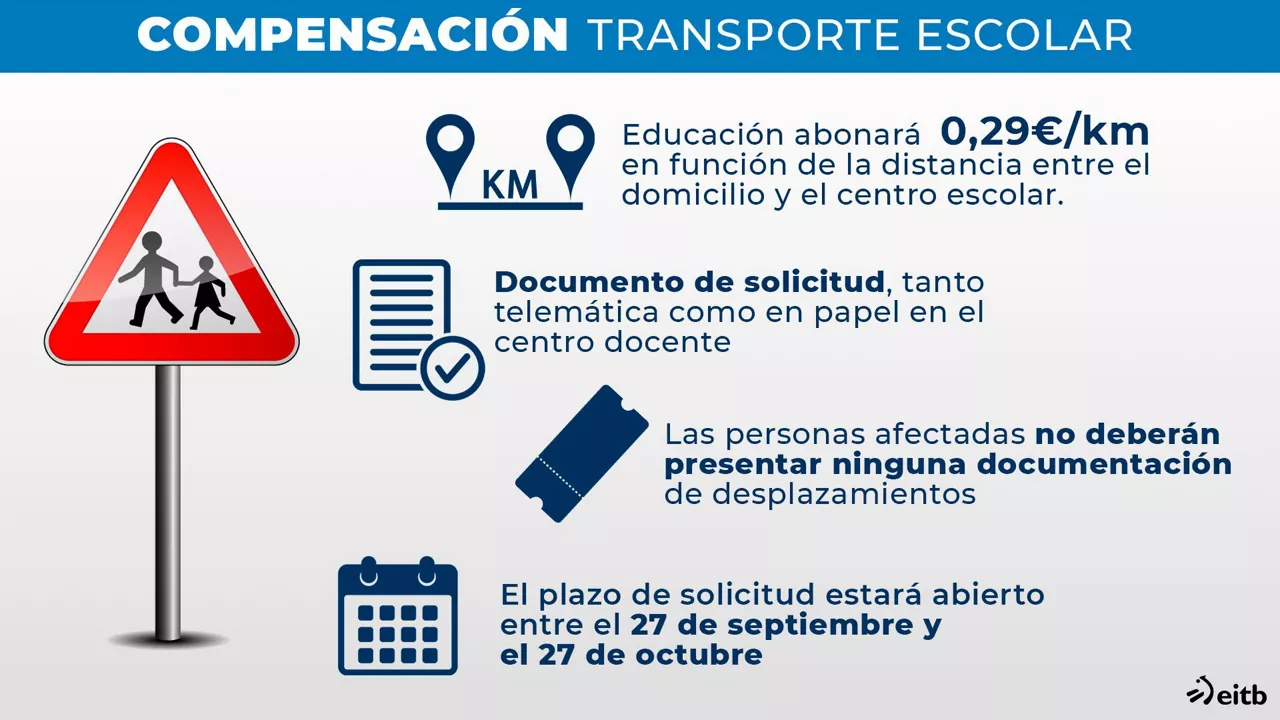 dls_transporte_alumnos_es_2__