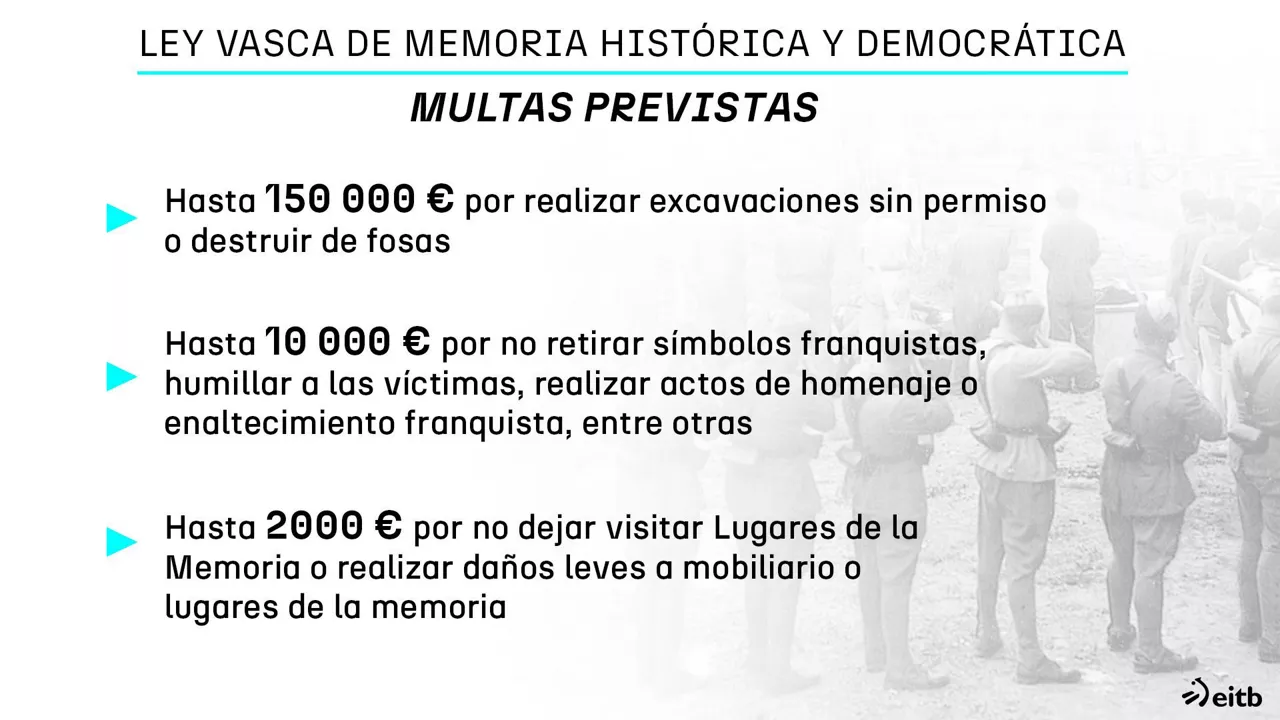memoria historikoaren legea