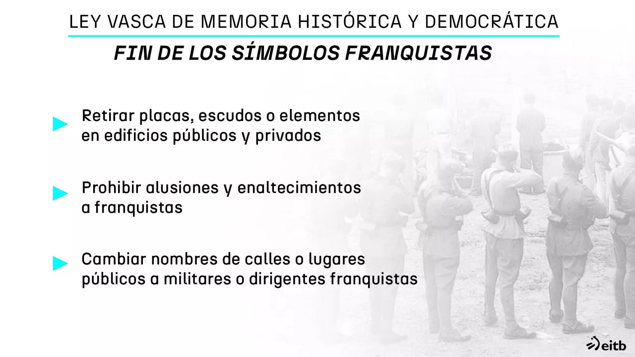 memoria historikoaren legea