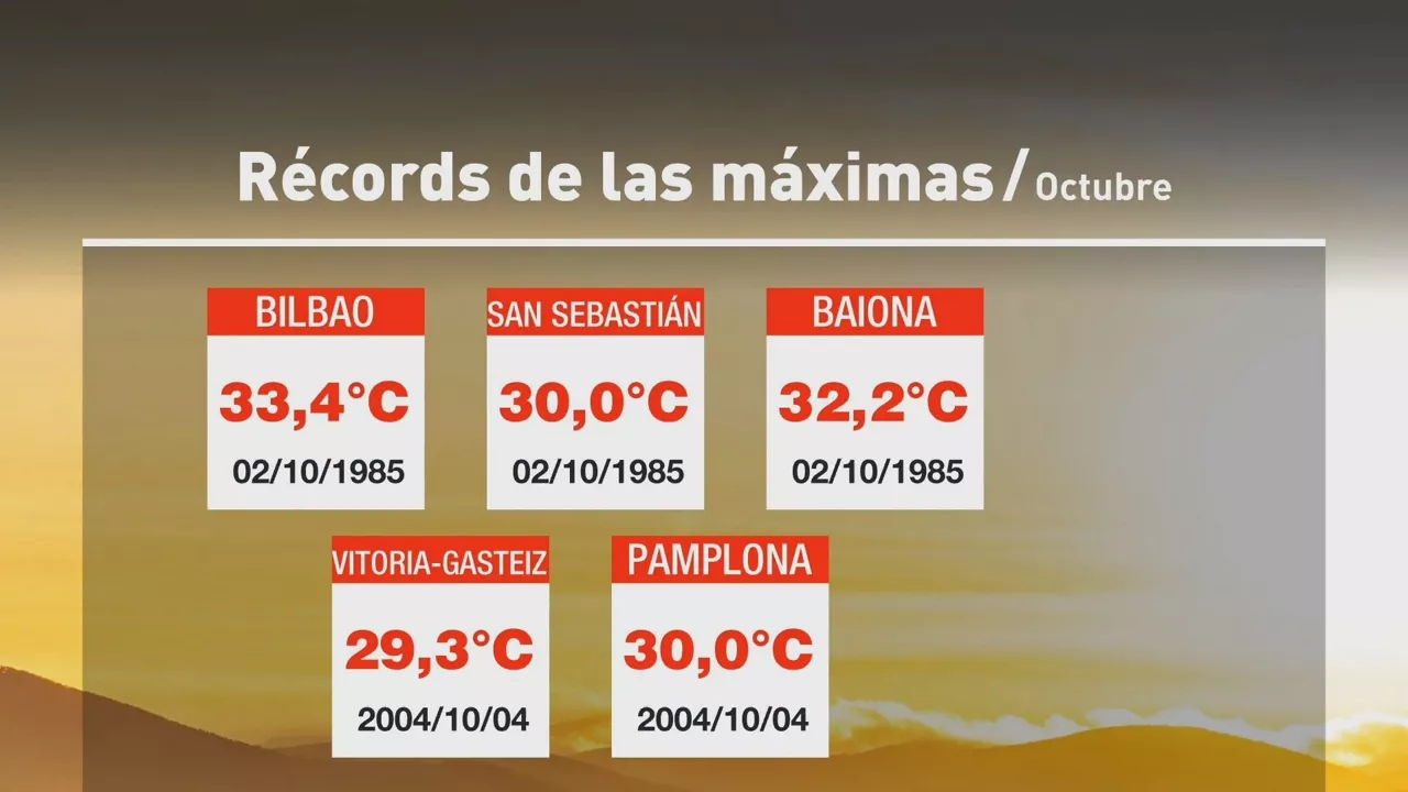 20230929112701_calor-octubre_