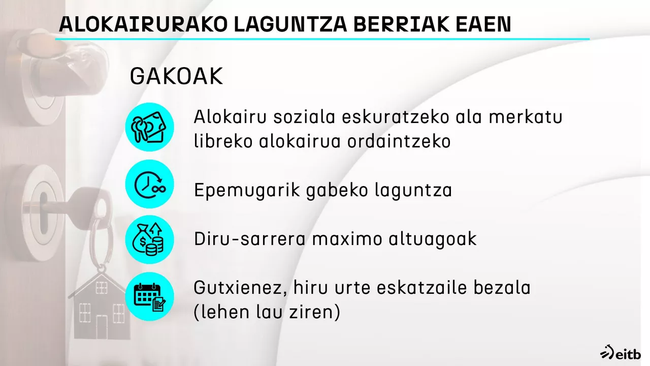 ALQUILER ALOKAIRUA AYUDAS LAGUNTZAK JAURLARITZA