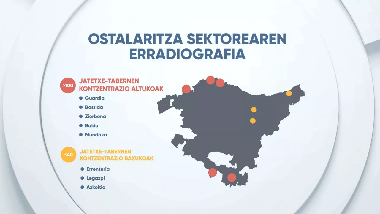 EITBDATA 14&nbsp;05_B EUSK