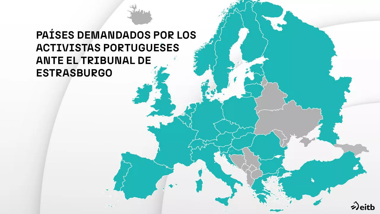 dls klima aldaketa epaiketa 1 es países demandados