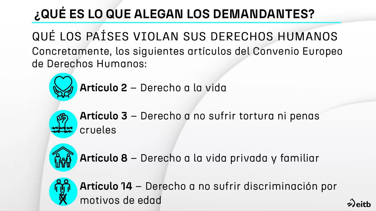 dls klima aldaketa epaiketa 2 es artículos
