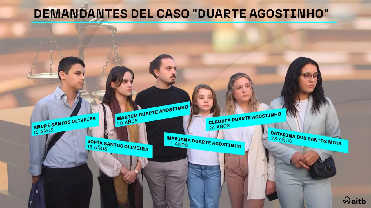dls klima aldaketa epaiketak 3 es demandantes