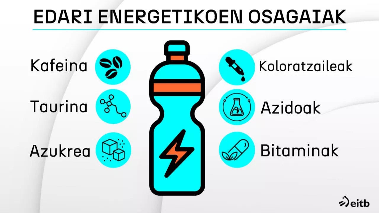 20231019152357_edarienergetikoakeusk_