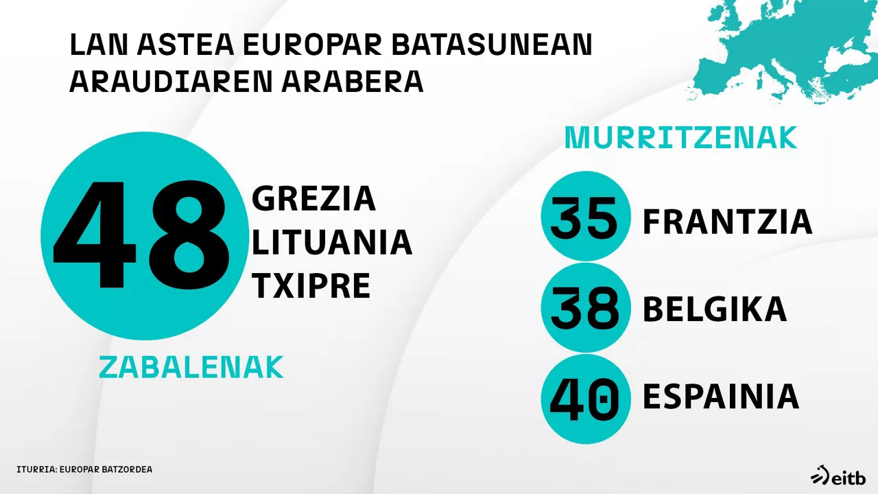 dls_lan_astea_2_Eu