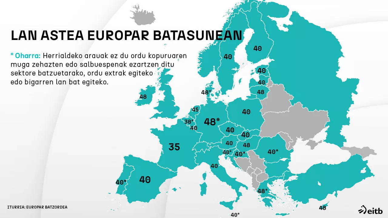 dls_lan_astea europan eu