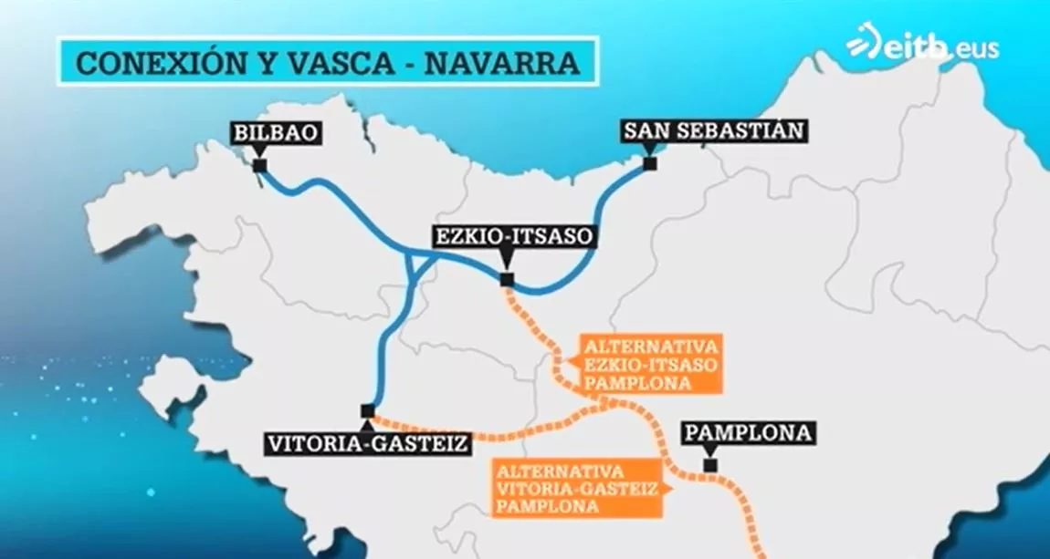 tren TAV