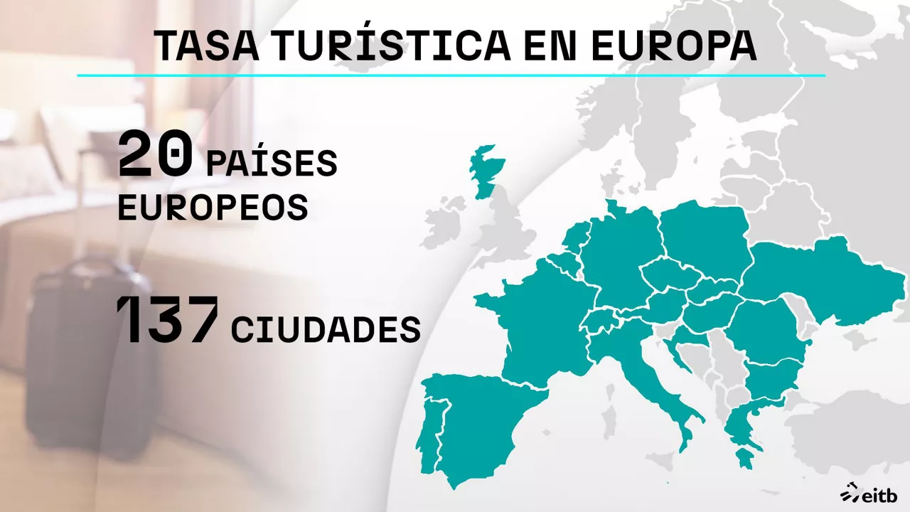 dls_tasa_turistica2_es