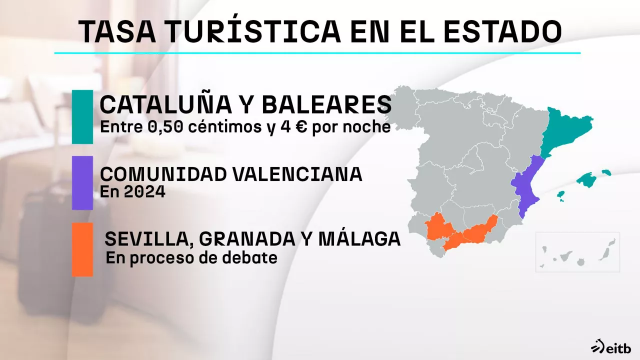 dls_tasa_turistica1_es