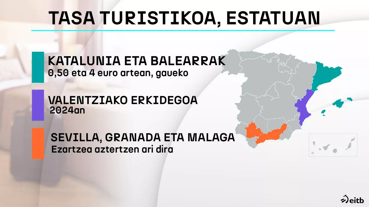 dls_tasa_turistica1_eu