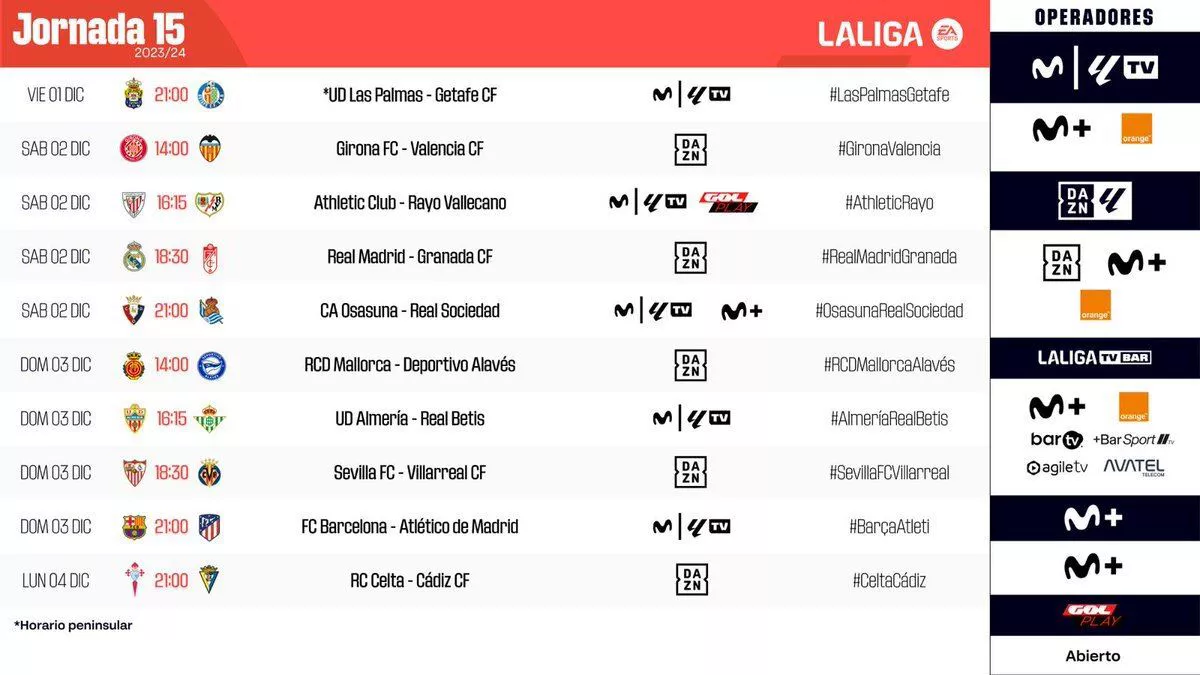 15. jardunaldiko ordutegiak