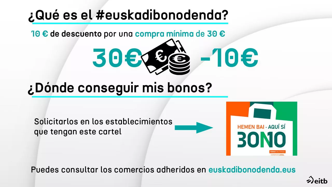 dls_euskadibonodenda_1_ES