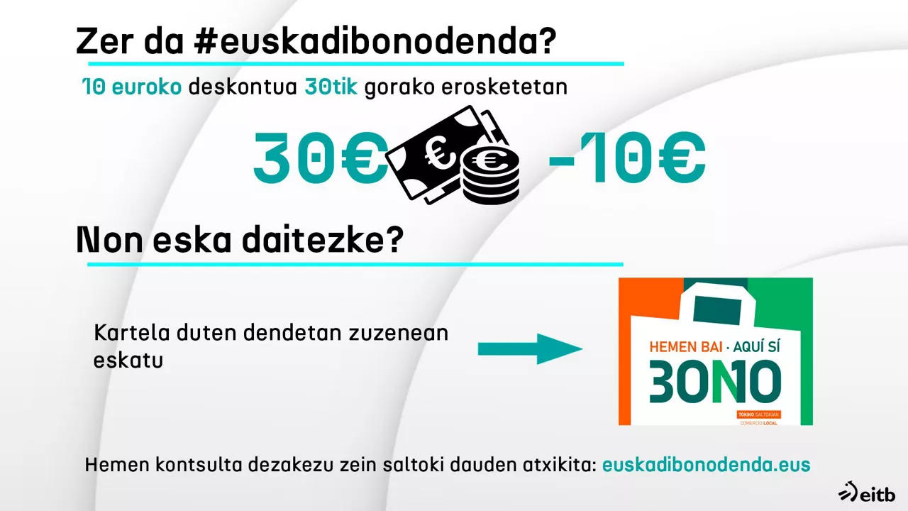 dls_euskadibonodenda_1_EU