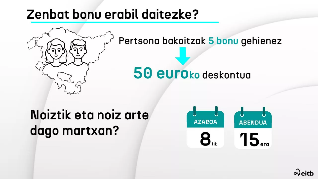 dls_euskadibonodenda_2_EU