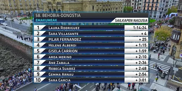 ARGAZKIA: EITB MEDIA