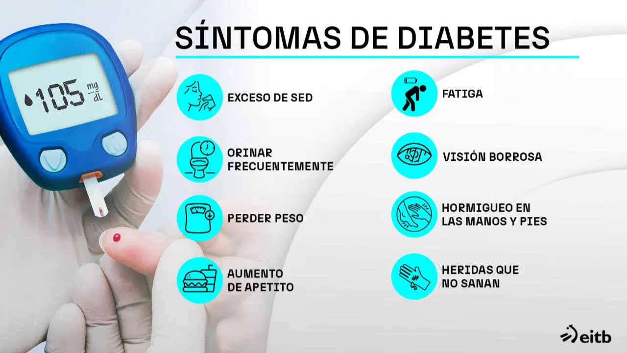 DIABETES, DIABETES EN EUSKADI, DIA MUNDIAL DE LA DIABETES