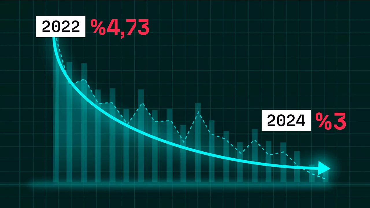 dls_inflacion_1_eu_ona