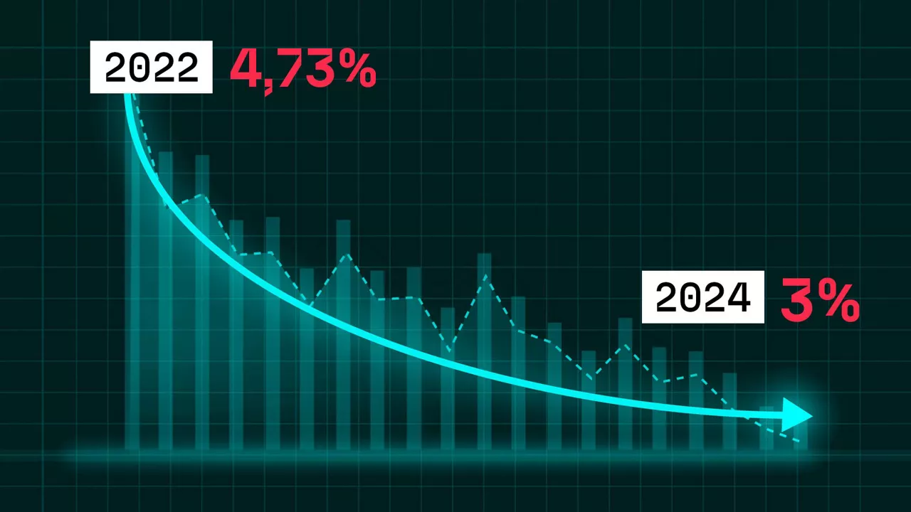 dls_inflacion_1_es_ona